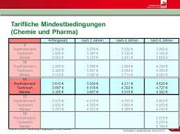 Wir bringen es auf den punkt. Informationen Fur Studierende Ppt Video Online Herunterladen