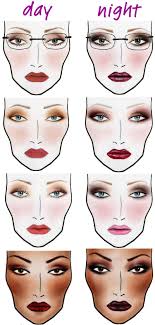 how to make your own makeup face chart saubhaya makeup