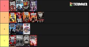 Smash hits for the ps2, ps3, wii, and xbox 360 video game consoles. Alec On Twitter Bottom Row Is Band Hero Guitar Hero Aerosmith And Guitar Hero Smash Hits I M Ready To Get Flamed Goodnight Twitter Https T Co Ywecad0rx6 Twitter