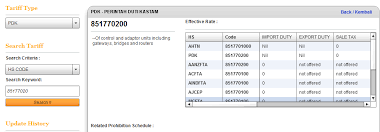 The malaysia area code table below shows the various city codes for malaysia. Kastam Malaysia Tax Me Rm183