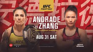 Rose namajunas octagon interview | i did it again! ufc 261 results: Reactions To Weili Zhang S Win At Ufc Shenzhen Superfights
