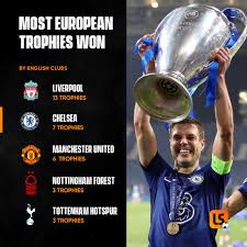 We did not find results for: Livescore Chelsea Keep On Adding To Their Trophy Cabinet Facebook