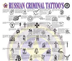 Alaska State Trooper Russian Criminal Tattoos Guide Public