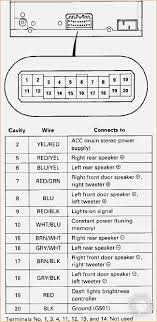 My county library system puts chilton manuals online, with wiring diagrams, perhaps yours does too. Car Stereo Wiring Diagram 92 Honda Civic Repair Diagram Narrate