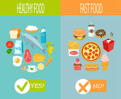 Foods to include in your diet during the daniel fast. Modified Daniel Fast Lesson 1 Letting Go Of Our Favorite Foods Black Weight Loss Success