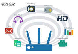 This may take up approximately 2 to 3 minutes and dependent on content's duration and. Pin On Tech World