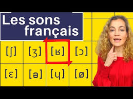 1.how to pronounce the english vowels, consonants and diphthongs. International Phonetic Alphabet To Learn French Pronunciation Master Your French