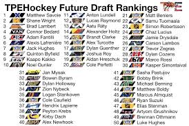 Maybe you would like to learn more about one of these? 2022 Nhl Draft Rankings 2023 Nhl Draft Rankings
