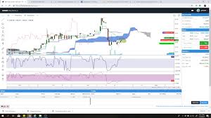 Pse Chart Game