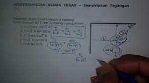 W = 10 kg × 10 m/s2. Tutorial Kesetimbangan Benda Tegar 3 Menghitung Tegangan Tali Fisika Sma Youtube