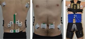 While most causes are related to either the bone contacting the dr. Low Profile Elastic Exosuit Reduces Back Muscle Fatigue Scientific Reports