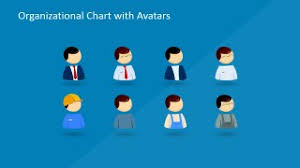 Powerpoint Organizational Chart With Avatars Slidemodel