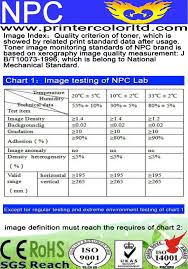 Compatible Toner Powders Sensor 304 For Hp Cp2025 Cp2020
