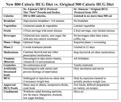 Pin On Clean Eating