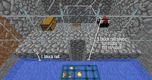 Also but uploading more frequently and updating your submissions you will be on the homepage more for the world to see. Level Up Fast How To Gain Xp In Minecraft With An Orb Generating Zombie Farm Minecraft Wonderhowto