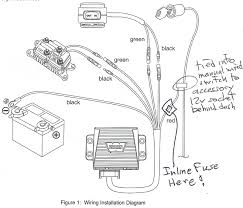 Wiring diagram will come with numerous easy to adhere to wiring diagram guidelines. Diagram 3000 Lb Badland Winch Wiring Diagram Full Version Hd Quality Wiring Diagram Cablediagrams1b Cinema4dtutorial It