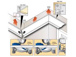 Set the miter saw to a 45° angle. How To Hang Crown Molding How Tos Diy