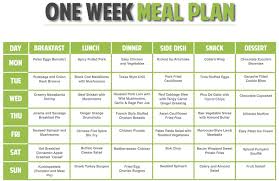 Pin On Meal Plan