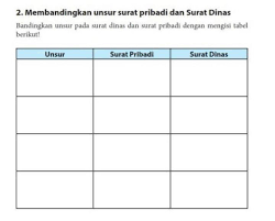 Assalamualaikum Kak Tolong Jawabkan Ya Kak Brainly Co Id