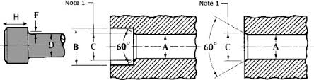 Counterbore Hole Dimensions Chart Inch