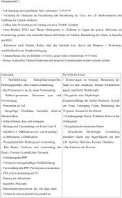 Die darzustellenden inhalte werden dabei in zeilen (waagerecht) und spalten (senkrecht) gegliedert, die grafisch aneinander ausgerichtet werden. Jahrgangsstufe 8 Geschichten Aus Der Fruhzeit Roms Reise Nach Sizilien Caesar Und Augustus Romische Kaiser Aus Der Welt Der Griechen Pdf Kostenfreier Download