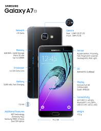 Also, it should be compatible with all us carriers, including cdma network operators like verizon. Samsung Galaxy A7 2016 Gets Samsung Pay Support In India Notebookcheck Net News