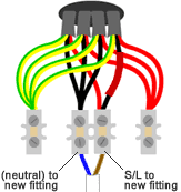 The diagram shows single colours only. Looped In Lighting Wiring The Ceiling Rose