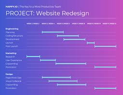 0%0% found this document useful, mark this document as useful. 11 Gantt Chart Examples And Templates For Project Management