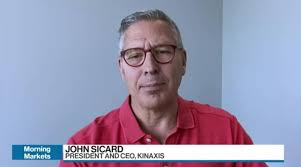 Is your #SupplyChain harnessing the power of #AI?