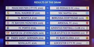 Jadwal 8 besar liga champions 2021 leg 1 dan 2 live sctv ~ real madrid vs liverpool ucl 2021 jadwal liga champions. Jadwal Lengkap Babak 16 Besar Liga Champions 2016 17 Bola Net
