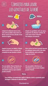 Cuidado De Bebe
