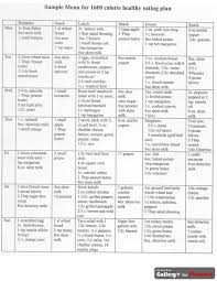 Help your picky eaters gain a sense of normalcy, victory, accomplishment, and a decrease in anxiety and fear. 18 Diabetic Meals Menus Ideas Diabetic Recipes Diabetic Meal Plan Diabetic Diet