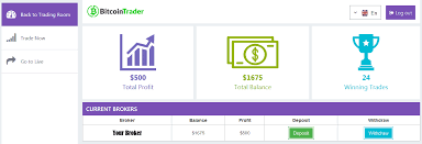 Auto trading enable traders to mirror or copy the successful traders learn how to use fully automated forex trading robot join us! Bitcoin Trader Review Scam Or Legit Site For Truth
