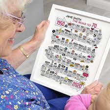 Write 70 is only 21 (in celsius) on the poster. 70th Birthday Personalised Print The Road To 70 By Eskimo Kiss Designs Notonthehighstreet Com