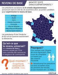 Le gouvernement devait présenter un projet de loi au parlement, d'abord annoncé dans le courant de l'année 2020, puis. Le Revenu Universel Une Initiative En Partie Bretonne
