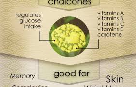 Image result for health benefits of longevity spinach