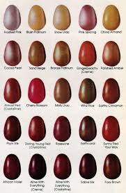 109 Colors Of Revlon Nail Polish 1981 Click Americana