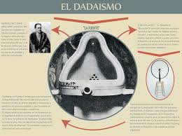Image result for arte dadaista