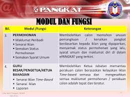 Membentangkan status kemajuan epangkat dan perancangan seterusnya. Epangkat Kkm