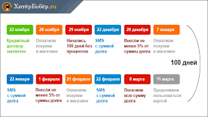 We did not find results for: Coace MargaretÄƒ IntegralÄƒ Titular De Card Portocaliu Stdeclanspenshurst Org