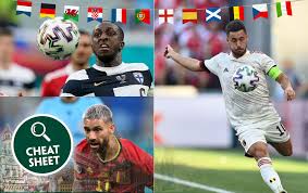 Belgium are top with six points; Id2dmd5obsywhm