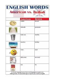 How to pronounce answer in american english. What Are The Differences Between British English And Us English Quora