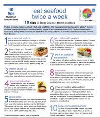 10 Tips To Help You Eat Seafood Twice A Week From Usda My Plate Healthy Food List Healthy Recipes Healthy