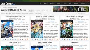 livechart me summer 2019 anime chart television livechart me