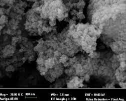 Aluminum Hydroxide Nanoparticles Nanopowder Al Oh 3 30 100 Nm
