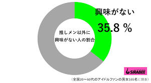 We want to make the best collection modern asian fine art. ã‚ã•ã‚¤ãƒ åšå¤šå¤§å‰ è¿'æ±Ÿã‚¢ãƒŠã®æŽ¨ã—æ´»ã«ç–'å• ã‚„ã£ã¡ã‚ƒã£ãŸ ã®å£°ã‚‚ ãƒ‹ãƒ¥ãƒ¼ã‚¹ã‚µã‚¤ãƒˆã—ã‚‰ã¹ã‡