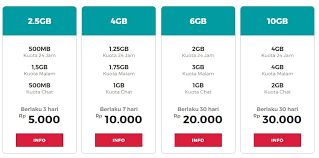 Paket unlimited play kartu as. Kartu Perdana Dan Kuota Data Paket Internet Murah Di Bogor Portal Seputar Cimanggu Bogor