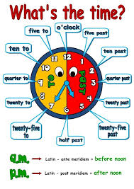 Whats Time Is It Learn It 1 638 Jpg 638 903 Educacion Ingles Como Aprender Ingles Basico Material Escolar En Ingles