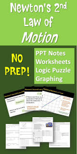 Newton S 2nd Law Of Motion Notes Logic Puzzle Graphing Worksheets In 2020 Physics Lessons Physical Science Projects Teaching Middle School Science