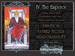 We did not find results for: Emperor Tarot Card Meanings